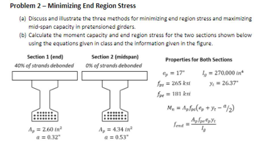 Problem 2 - Minimizing End Region Stress (a) Discuss and illustrate the