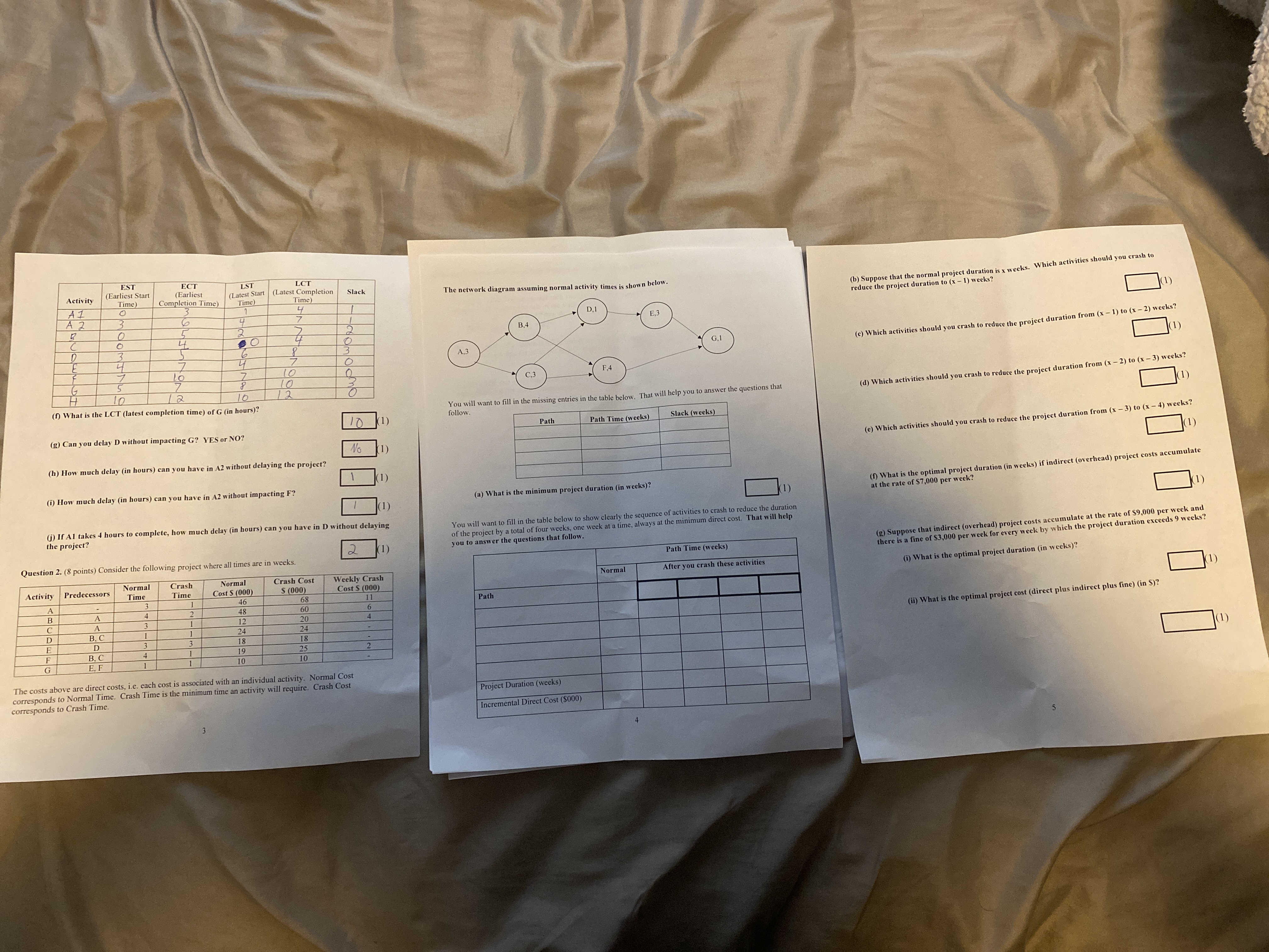 EST ECT LST LCT (Earliest Start (Earliest Activity (Latest Start (Latest Completion