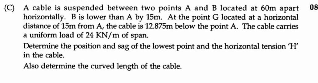 (C) A cable is suspended between two points A and B located