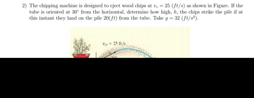2) The chipping machine is designed to eject wood chips at v.