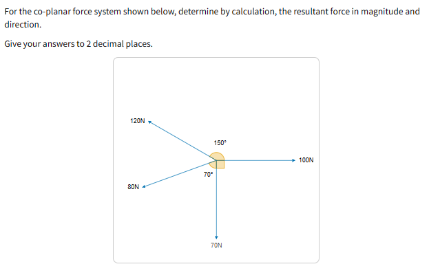 For the co-planar force system shown below, determine by calculation, the resultant