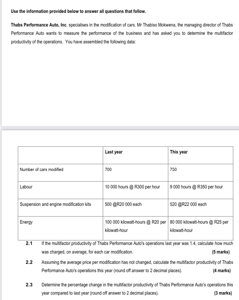 Use the information provided below to answer all questions that follow. Thabs