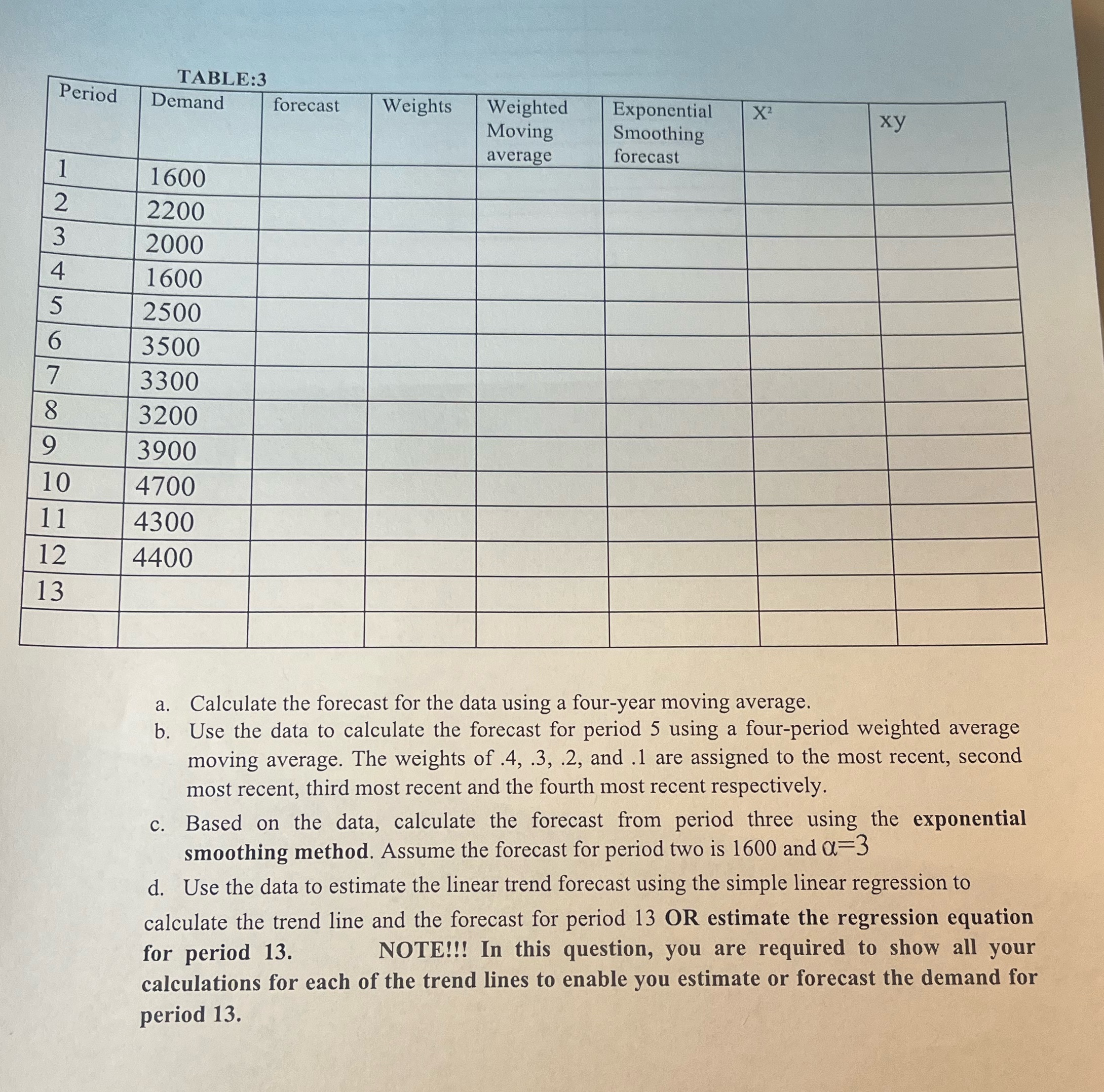 TABLE:3 Period Demand forecast Weights Weighted Moving Exponential X2 xy Smoothing average