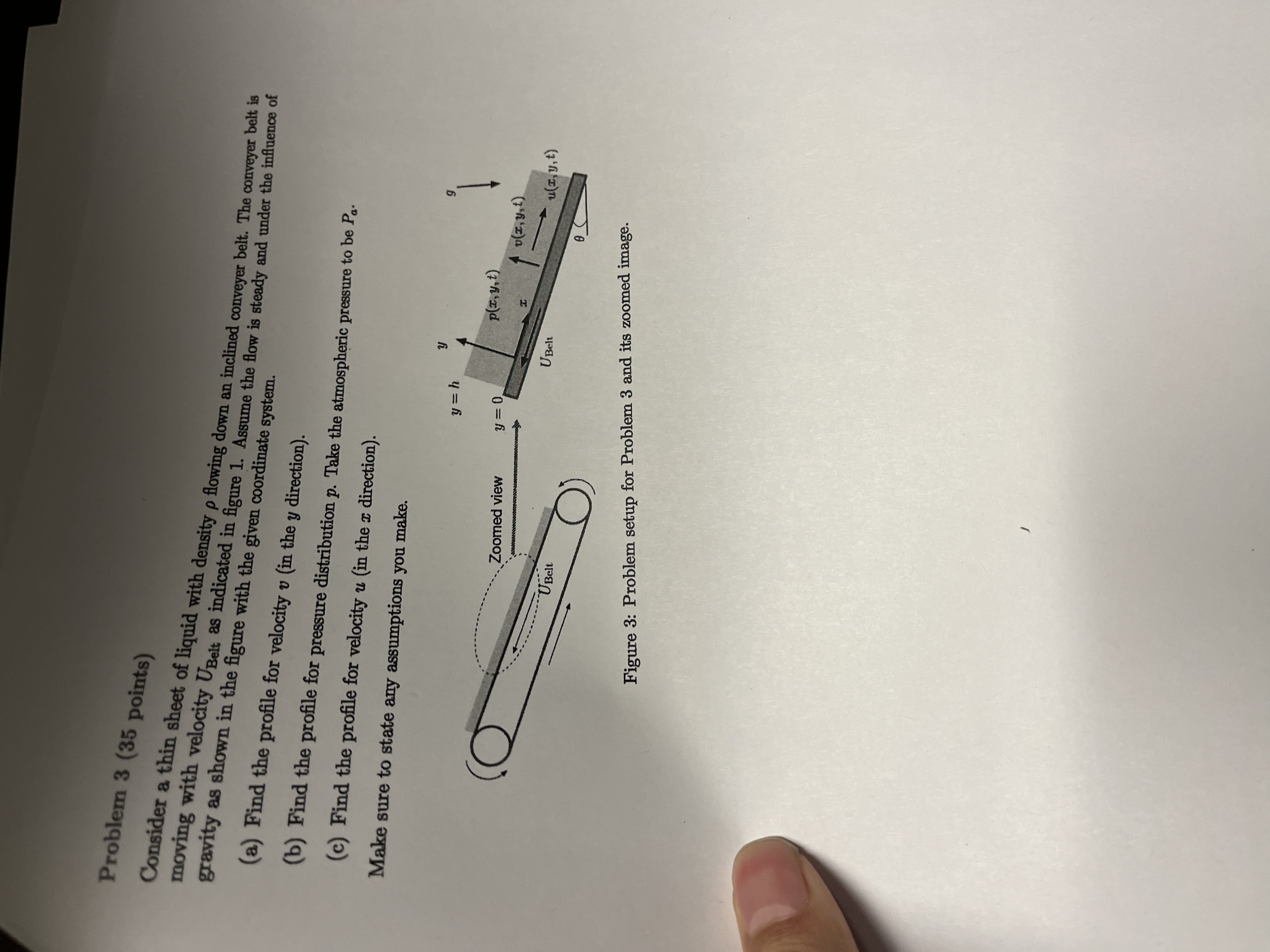 Problem 3 (35 points) gravity as shown in the figure with the