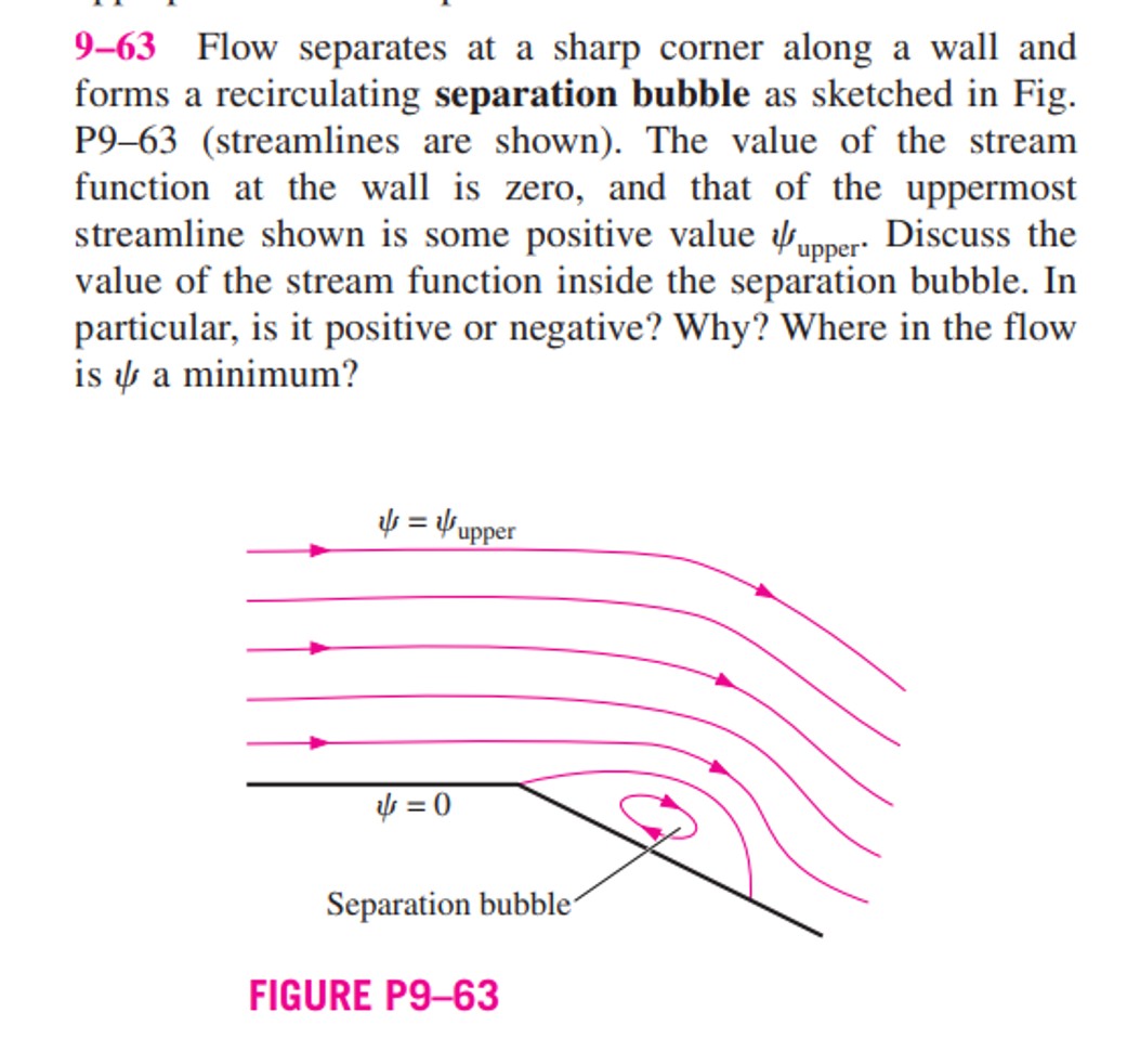 9-63 Flow separates at a sharp corner along a wall and forms