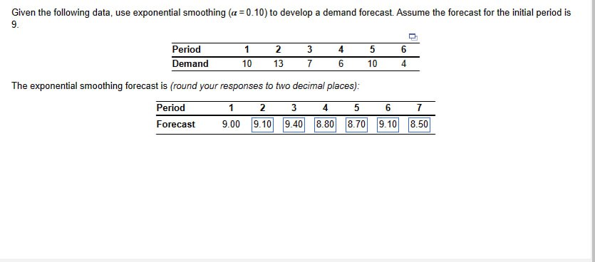 Given the following data, use exponential smoothing (z = 0.10) to develop