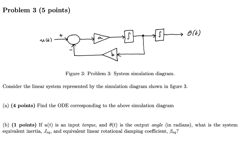 energy storage devices and the corresponding state variables which define the energy
