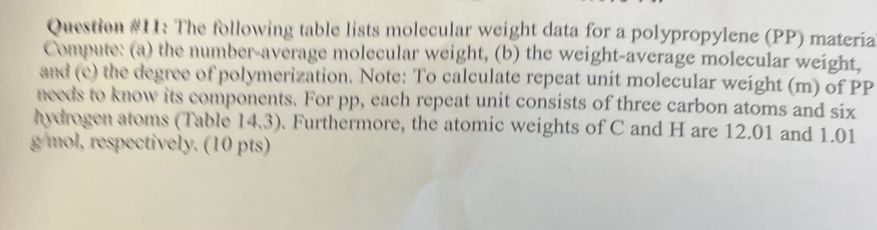 Question #11: The following table lists molecular weight data for a polypropylene