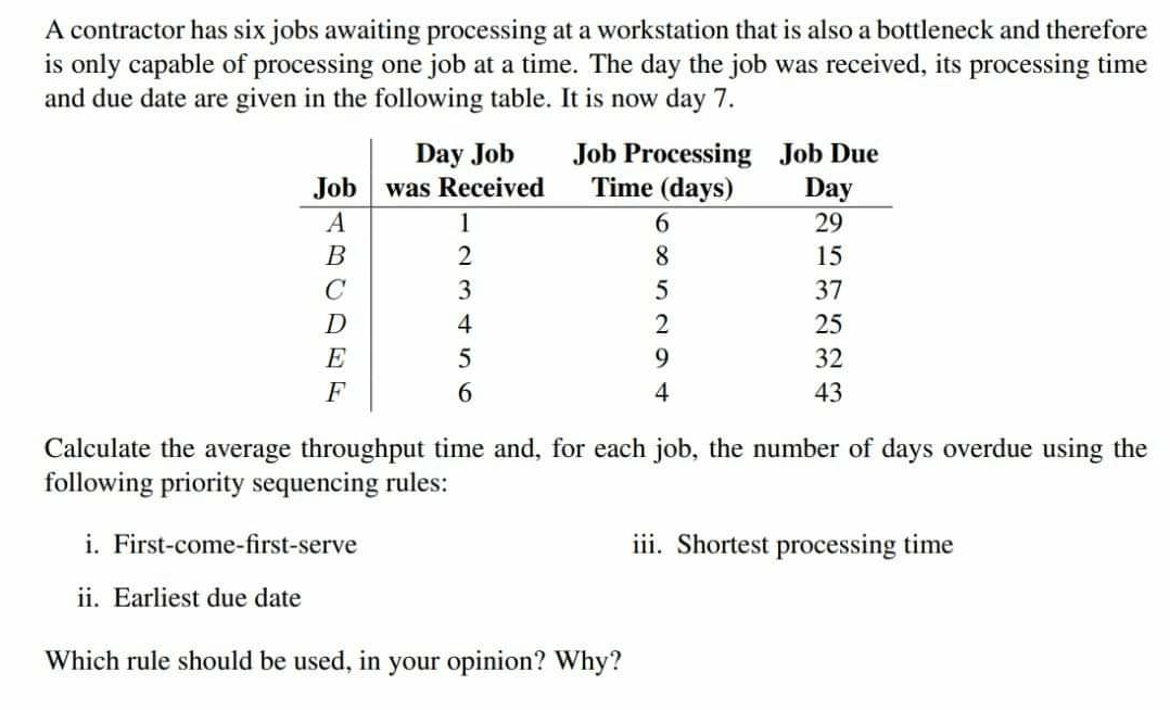 A contractor has six jobs awaiting processing at a workstation that is