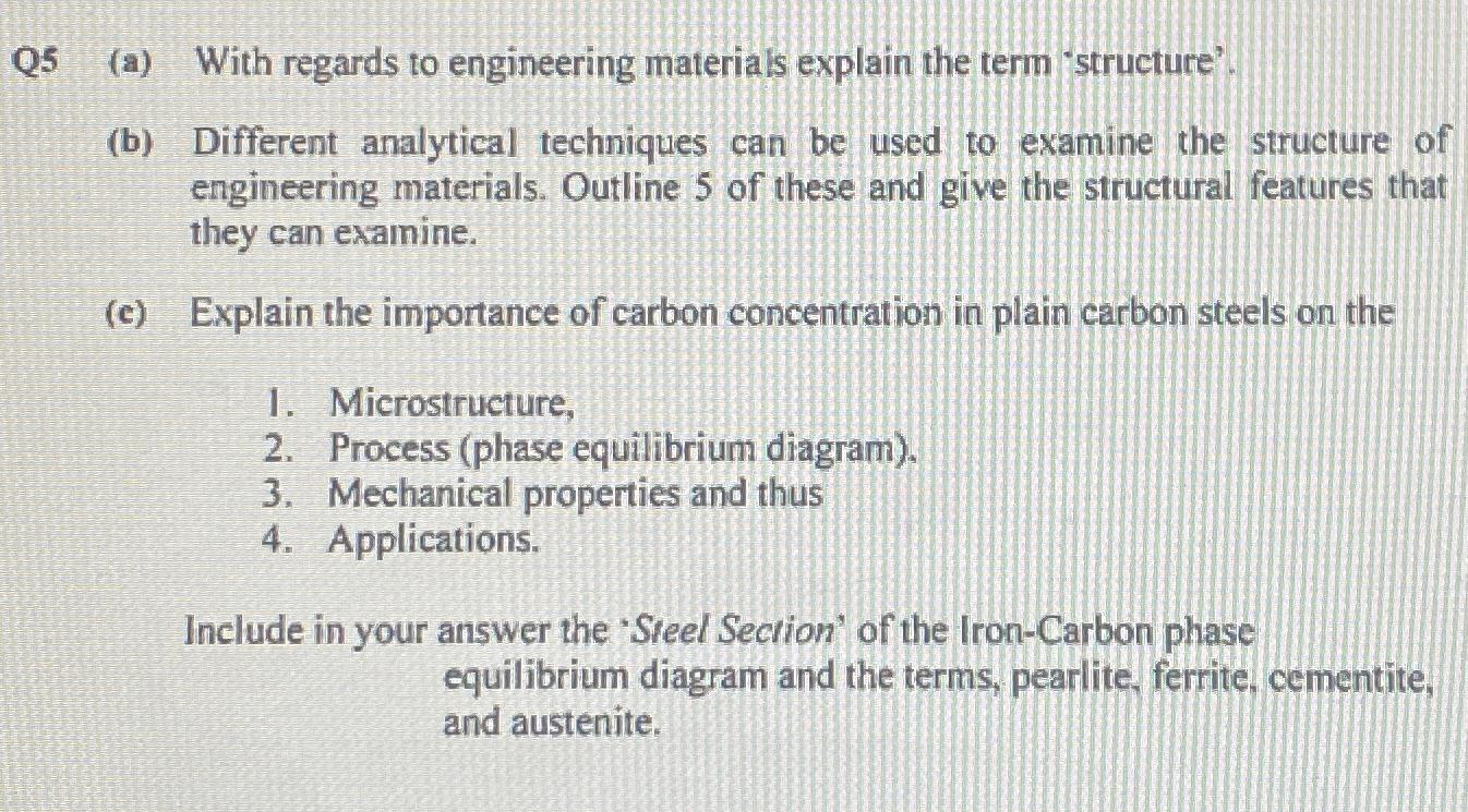 Q5 (a) With regards to engineering materials explain the term "structure. (b)