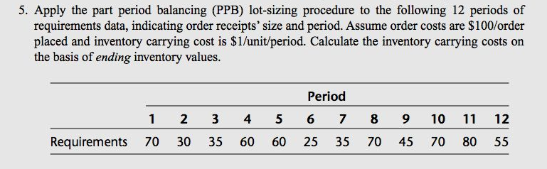 5. Apply the part period balancing (PPB) lot-sizing procedure to the following
