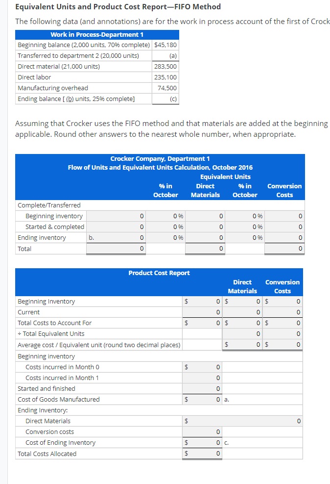 Equivalent Units and Product Cost Report-FIFO Method The following data (and annotations)