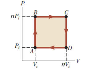 nP; P B C Pi D nVi V