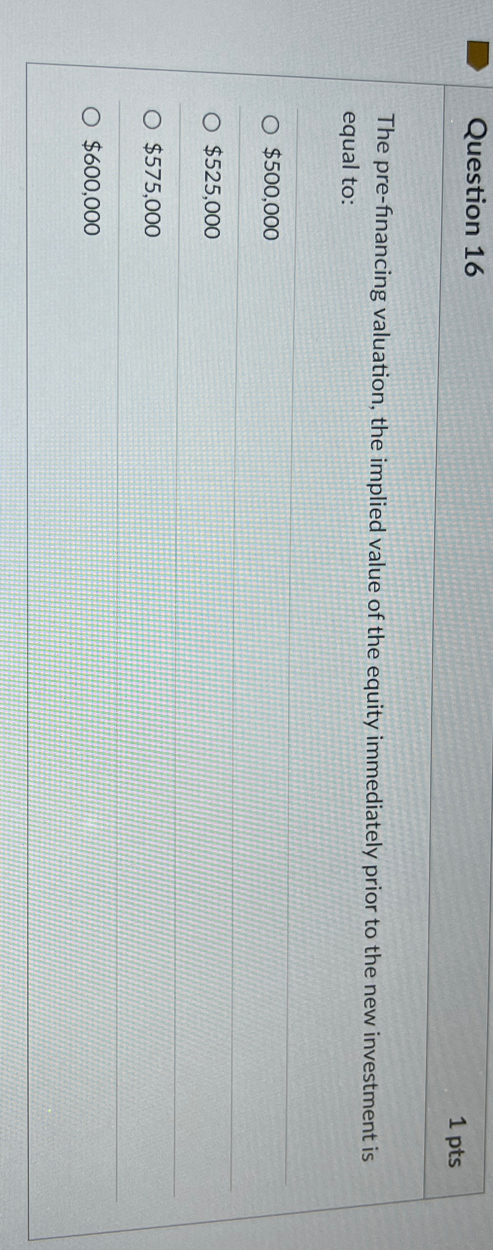 Question 16 1 pts The pre-financing valuation, the implied value of the