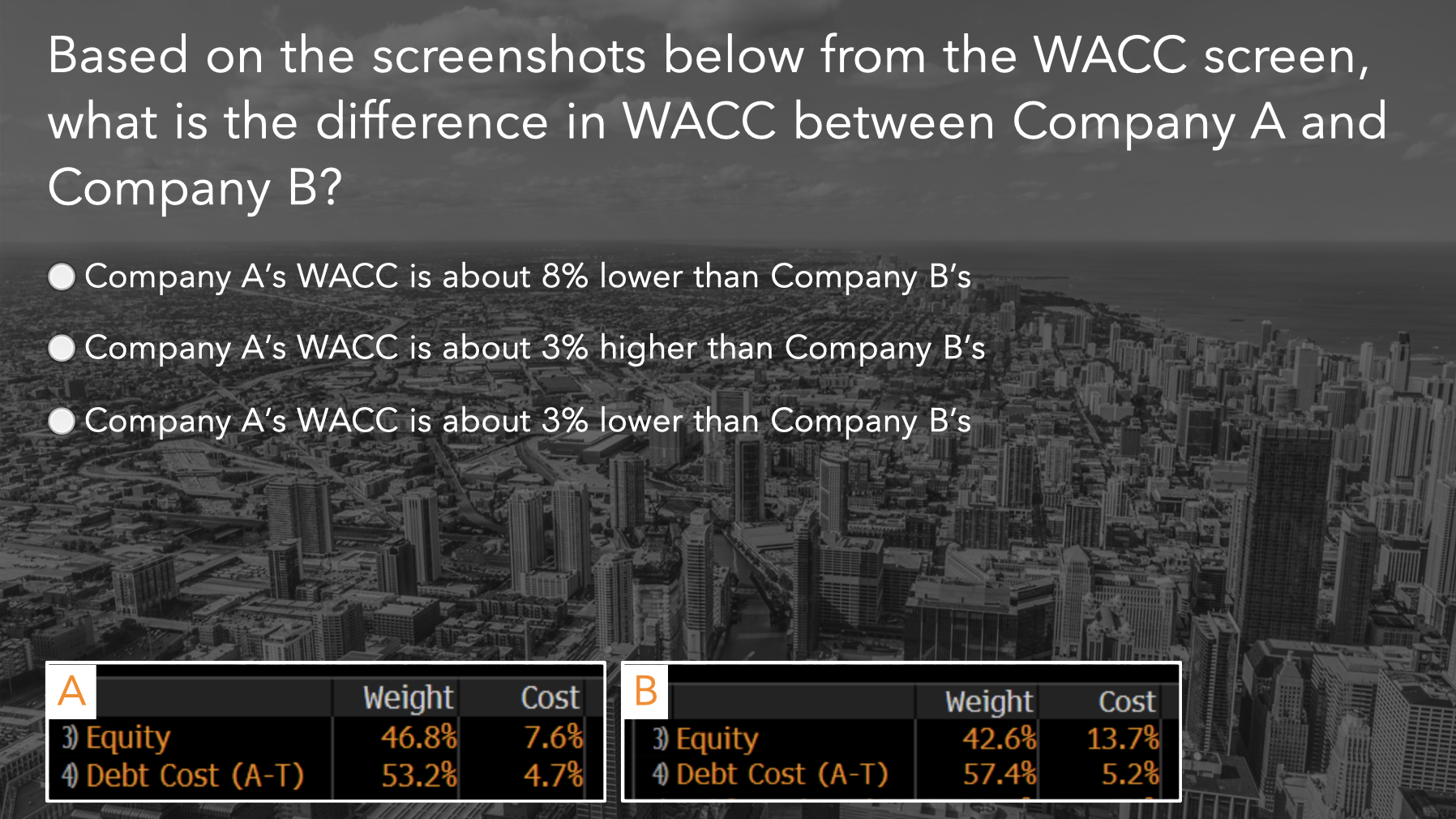 Based on the screenshots below from the WACC screen, what is the