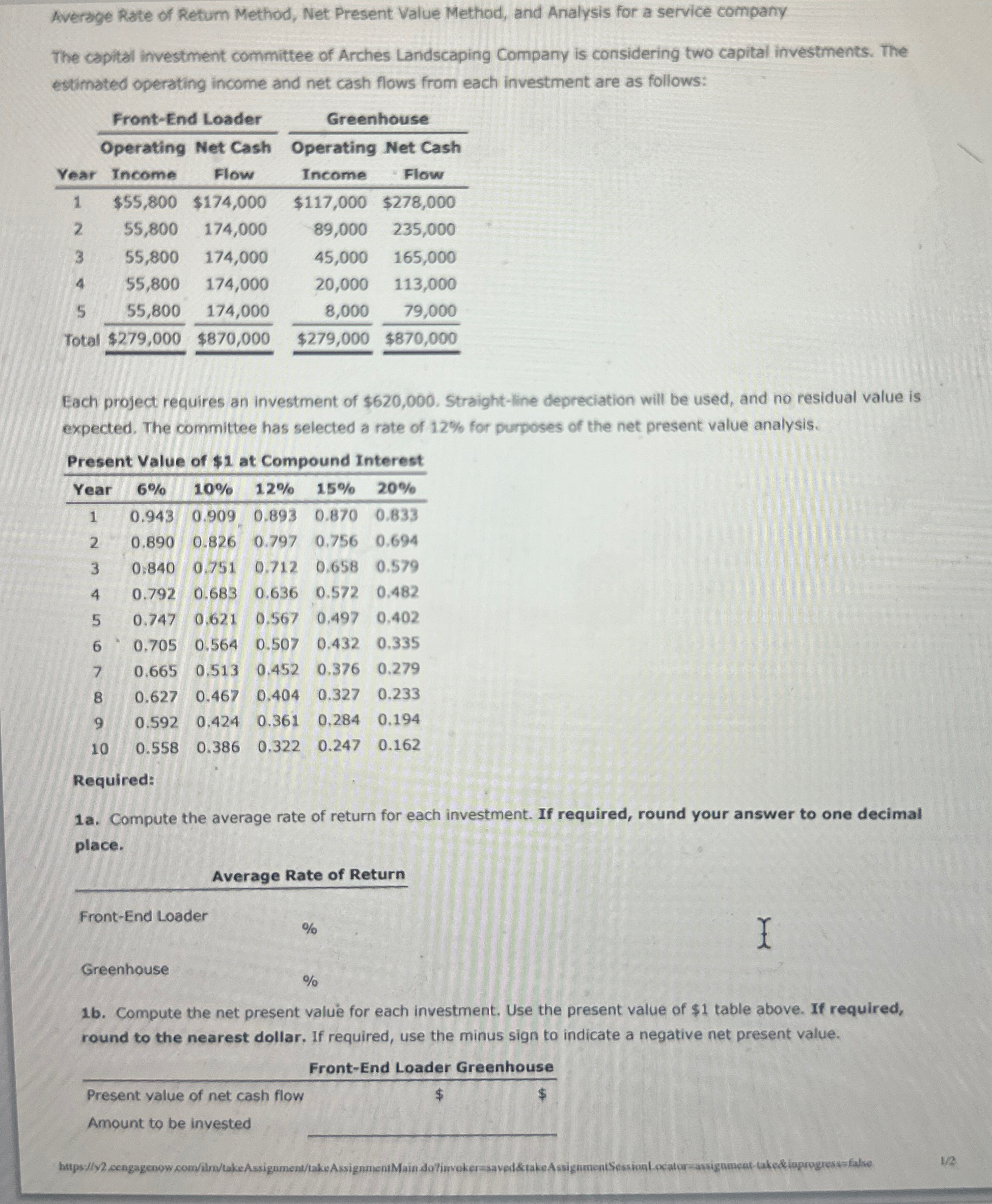 Average Rate of Return Method, Net Present Value Method, and Analysis for