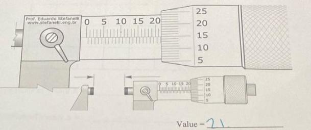 25 Prof. Eduardo Stefanell www.stefanelli.eng.br 0 5 10 15 20 20 15