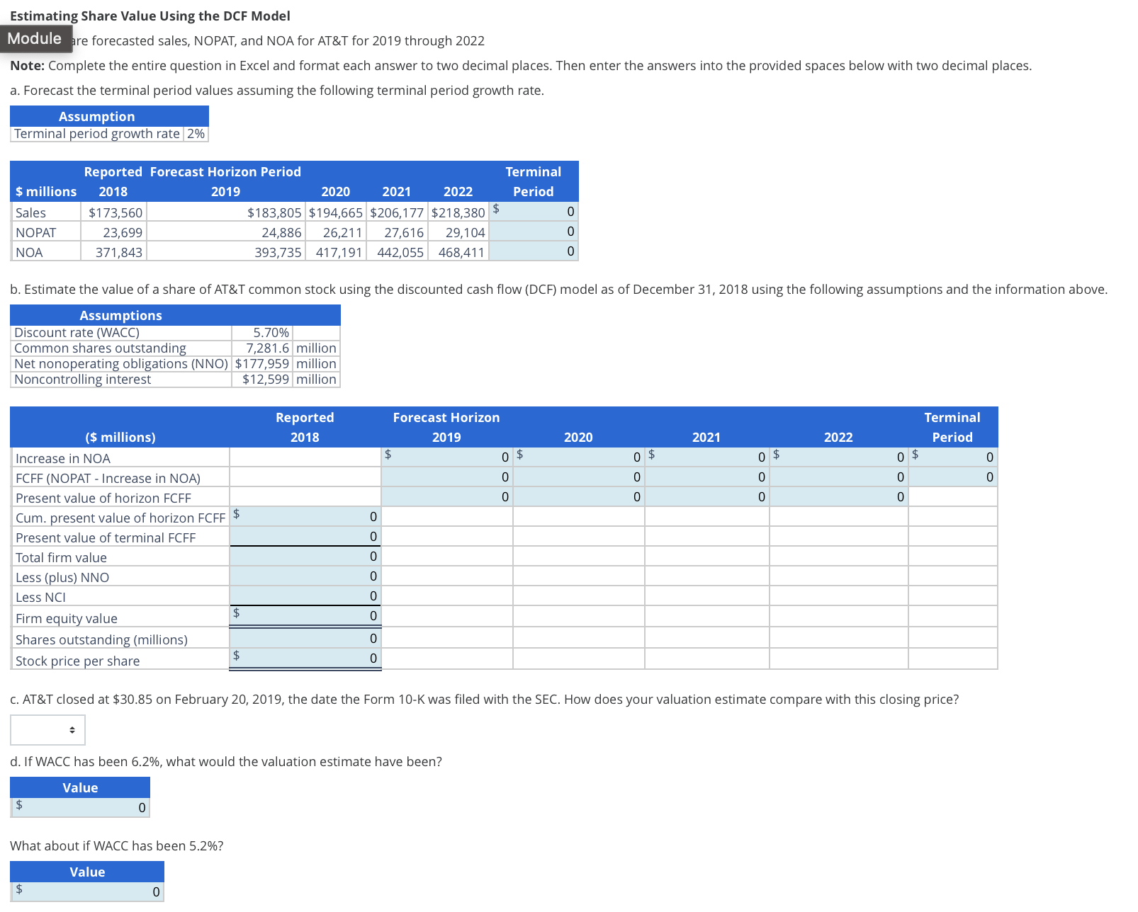 Estimating Share Value Using the DCF Model Module are forecasted sales, NOPAT,