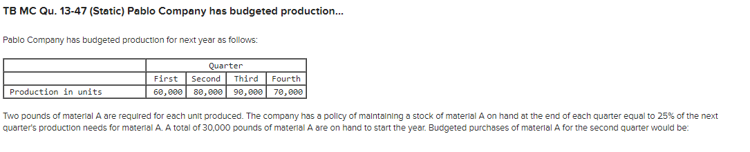 14-4) Back Mountain Industries (BMI) has two divisions: East and West. BMI