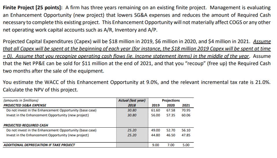 Finite Project [25 points]: A firm has three years remaining on an
