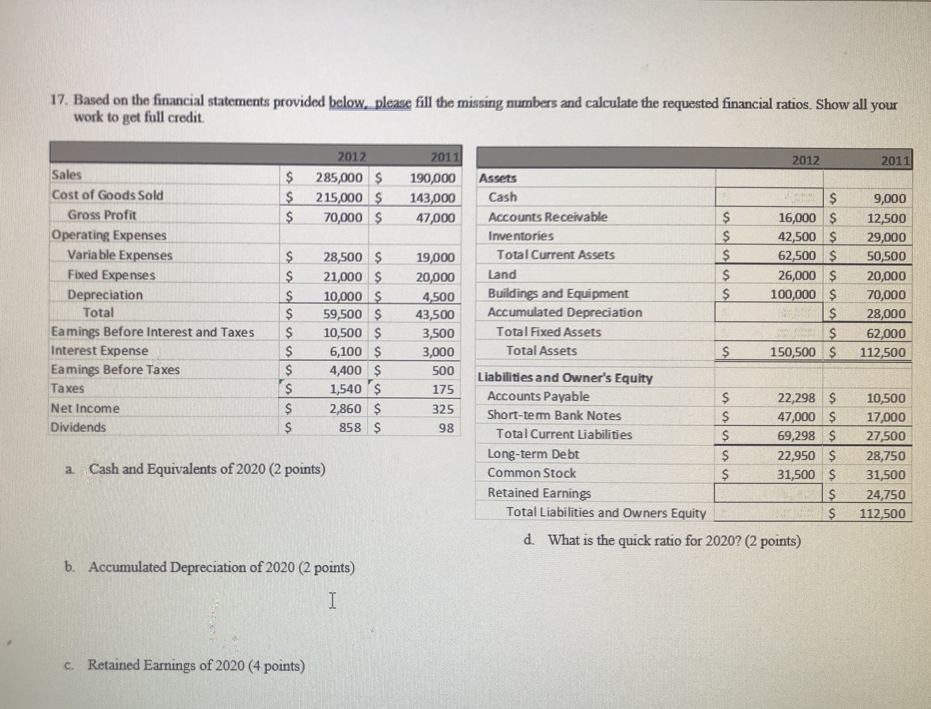 17. Based on the financial statements provided below, please fill the missing