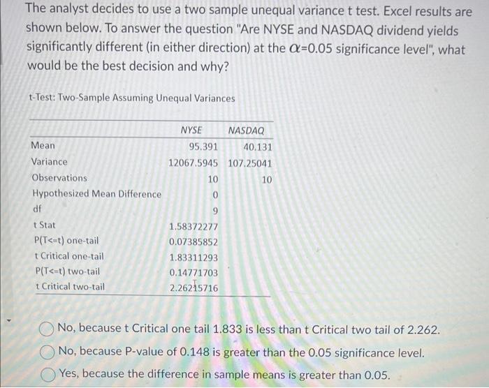The analyst decides to use a two sample unequal variance t test.