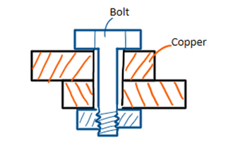 Bolt Copper