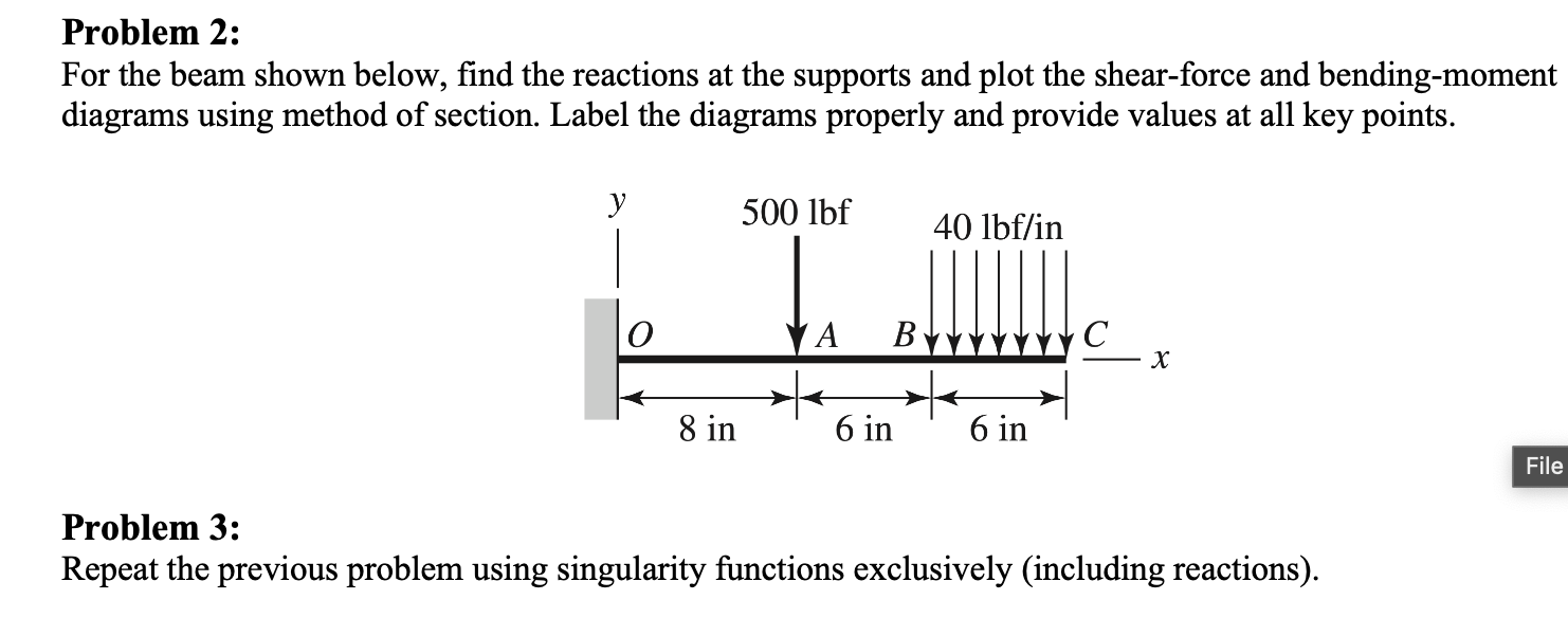 Problem 2: For the beam shown below, find the reactions at the