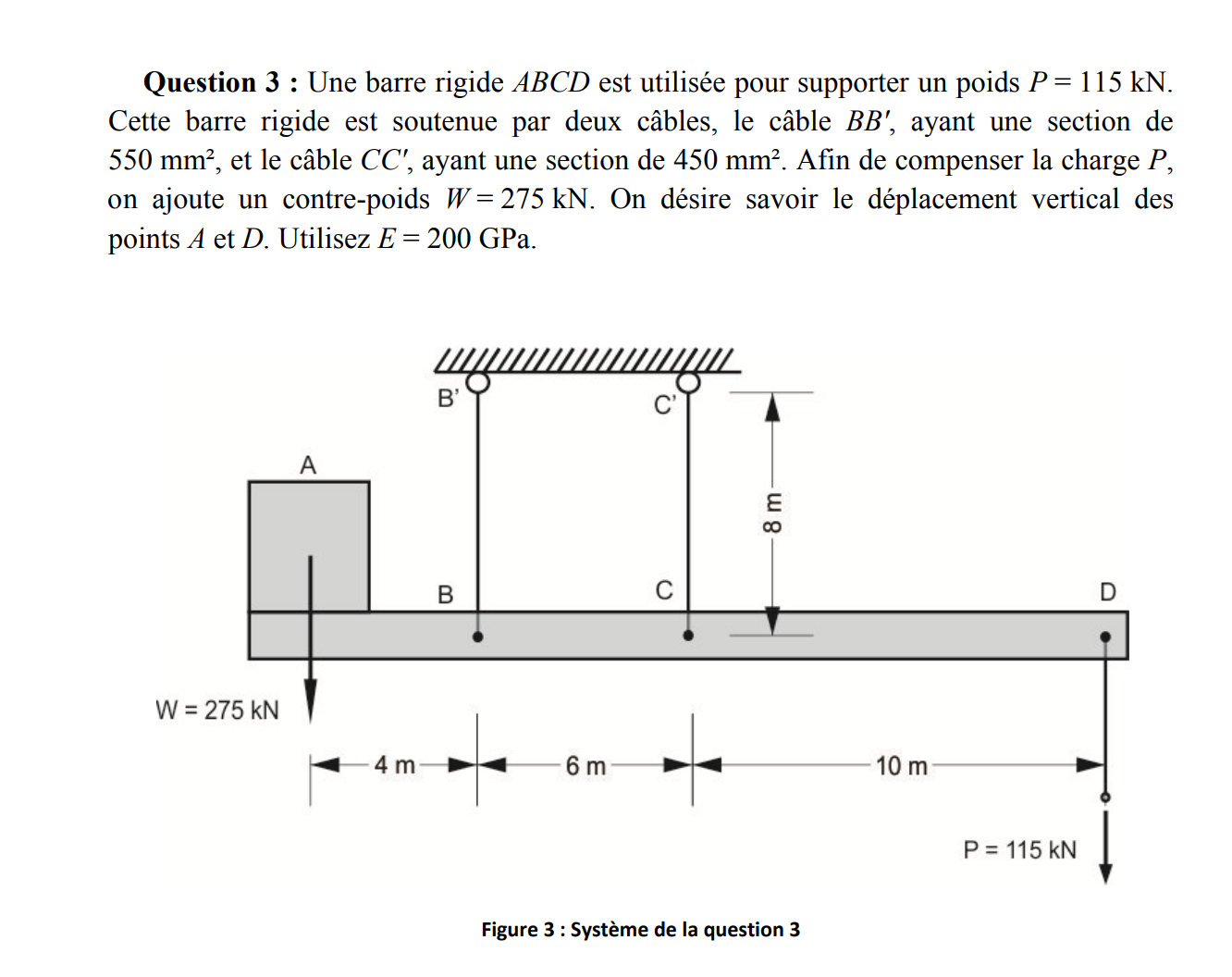 Question 3 : Une barre rigide ABCD est utilise pour supporter un