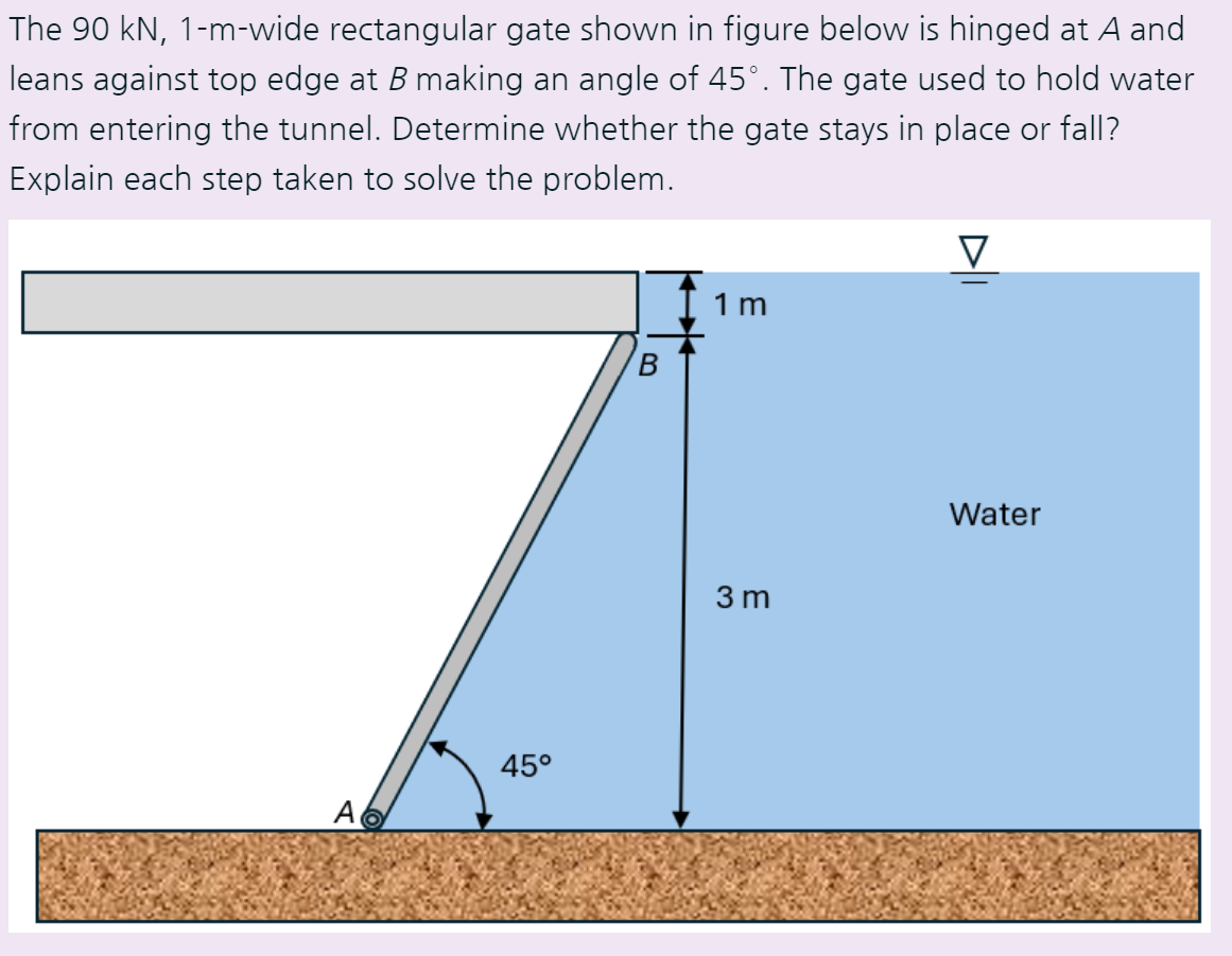 The 90 kN, 1-m-wide rectangular gate shown in figure below is hinged