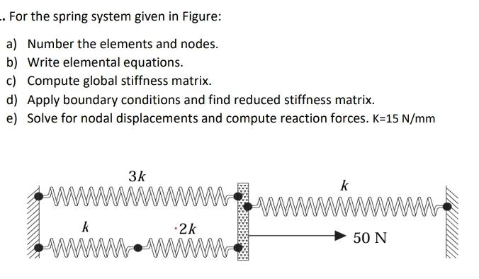 .. For the spring system given in Figure: a) Number the elements