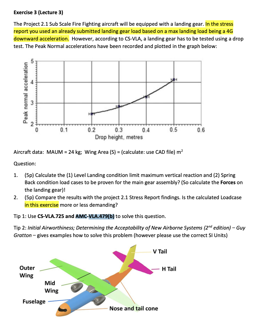 Exercise 3 (Lecture 3) The Project 2.1 Sub Scale Fire Fighting aircraft