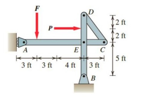 F P 12 ft [2 ft A E C 5 ft 3