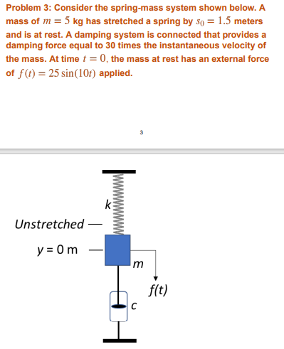 Problem 3: Consider the spring-mass system shown below. A mass of m