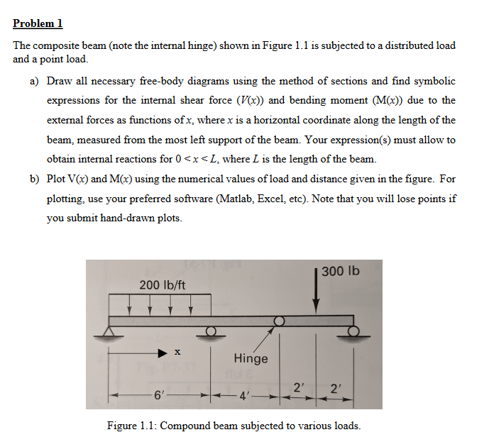 Problem 1 The composite beam (note the internal hinge) shown in Figure