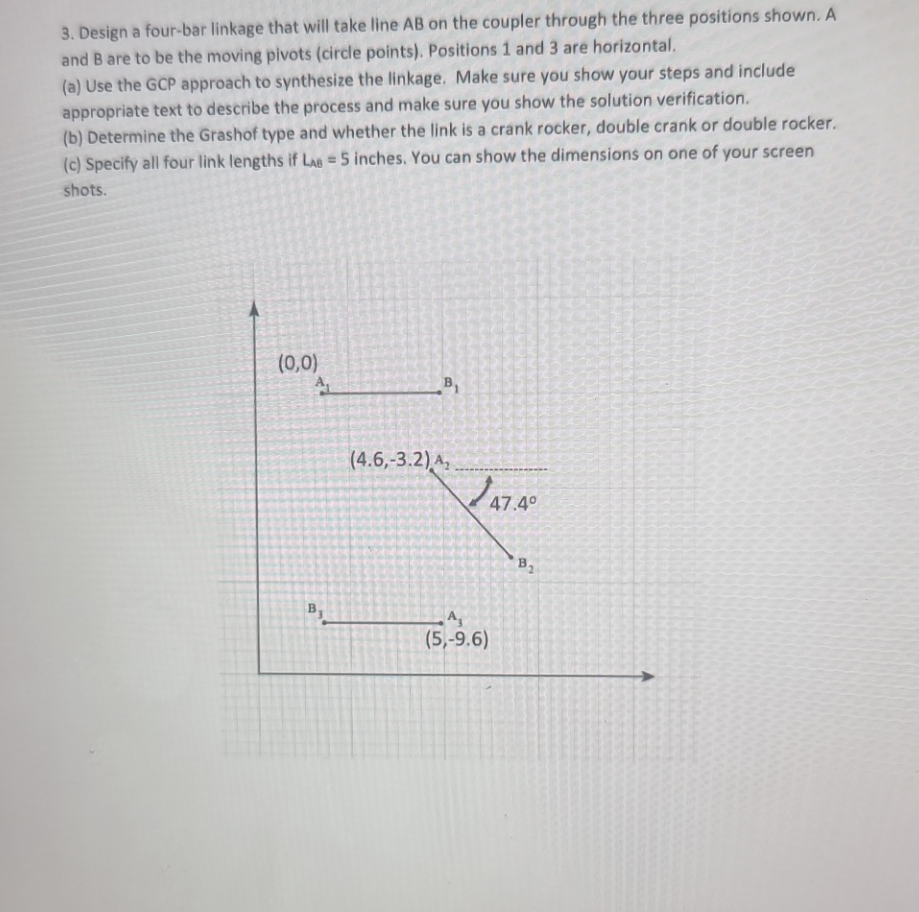 3. Design a four-bar linkage that will take line AB on the