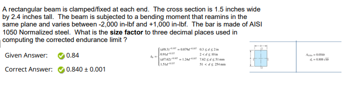 A rectangular beam is clamped/fixed at each end. The cross section is