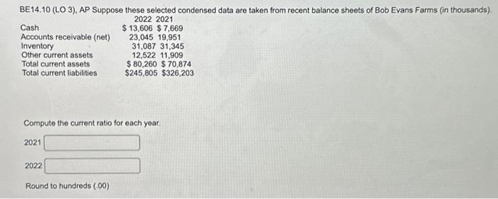 BE14.10 (LO 3), AP Suppose these selected condensed data are taken from