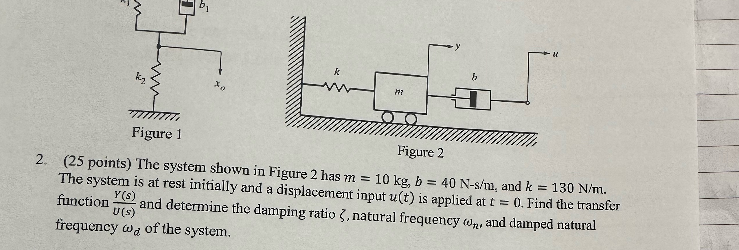 M b k k m y b Figure 1 Figure 2 2.