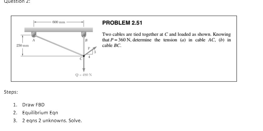 Question 2: 250 mm Steps: 600 mm B PROBLEM 2.51 Two cables