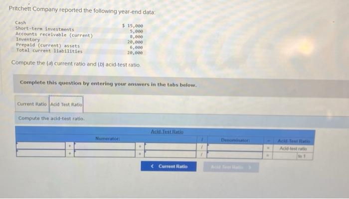 Company reported the following year-end data: Cash Short-term investments Accounts receivable (current)