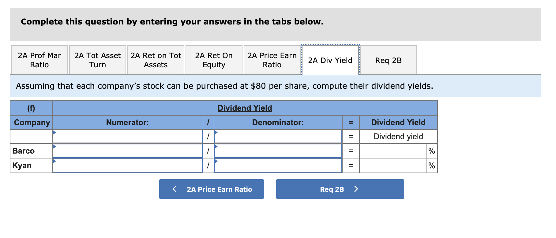 35,400 Merchandise inventory Prepaid expenses Plant assets, net Total assets Liabilities and