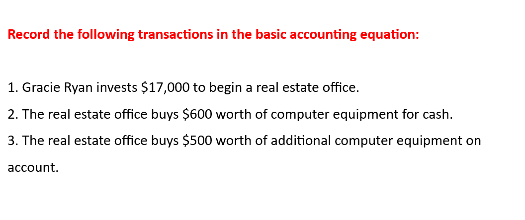 Record the following transactions in the basic accounting equation: 1. Gracie Ryan
