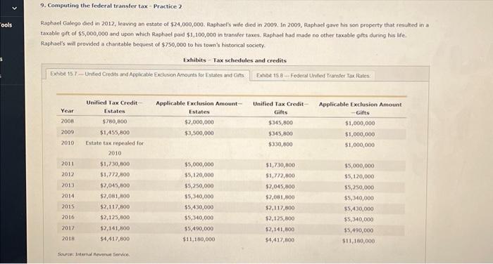 Tools 9. Computing the federal transfer tax Practice 2 Raphael Galego died