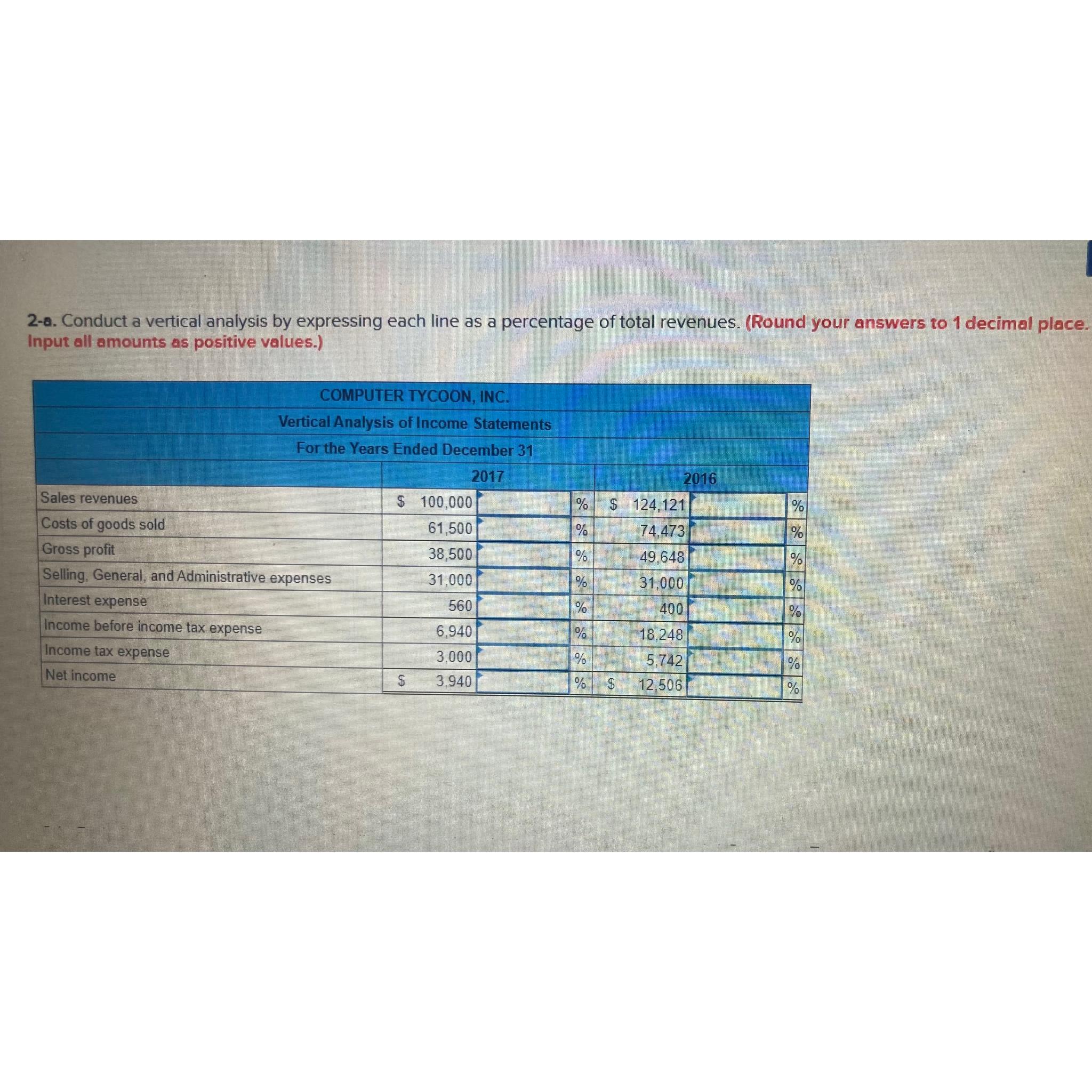 2-a. Conduct a vertical analysis by expressing each line as a percentage