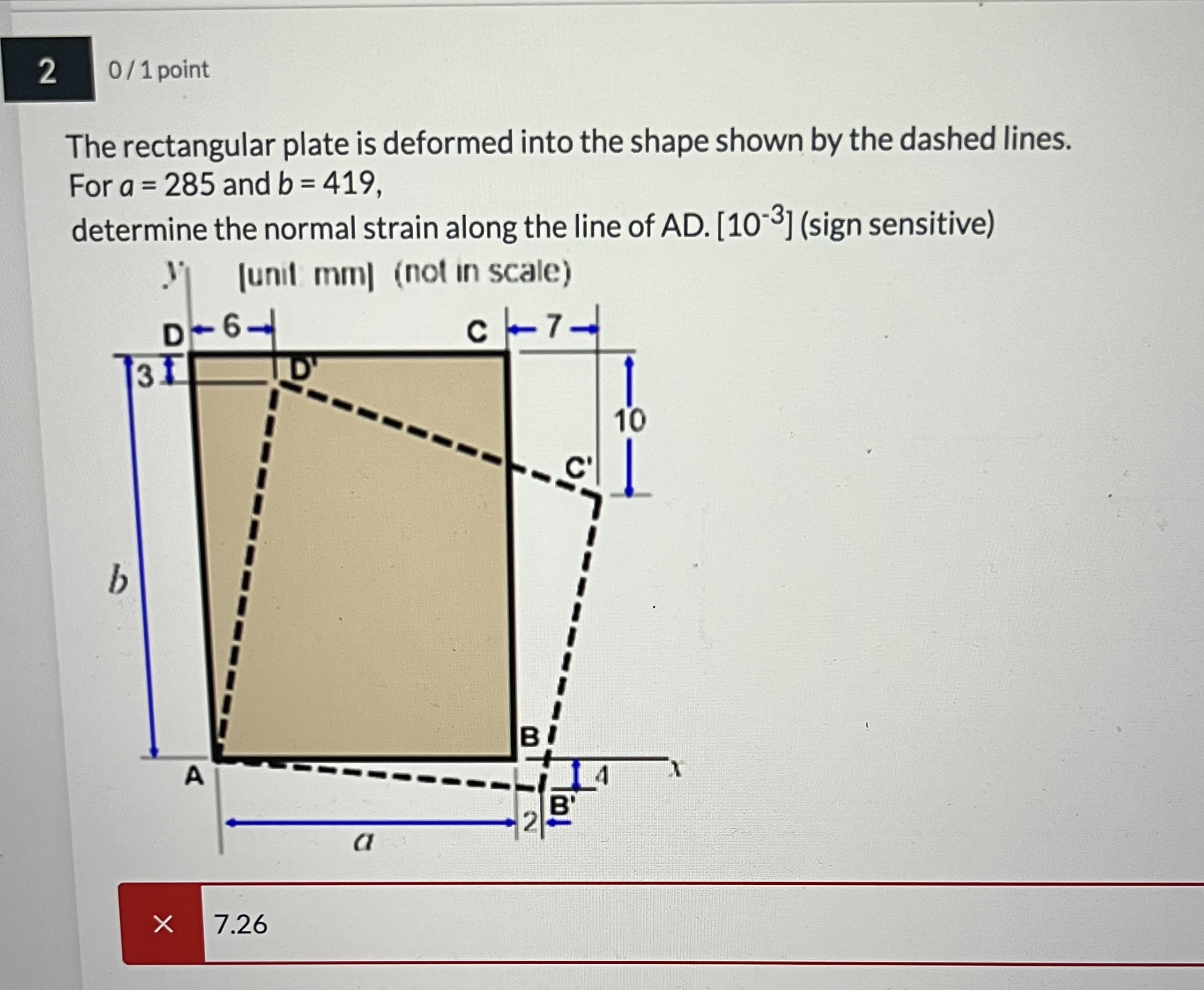 2 0/1 point The rectangular plate is deformed into the shape shown