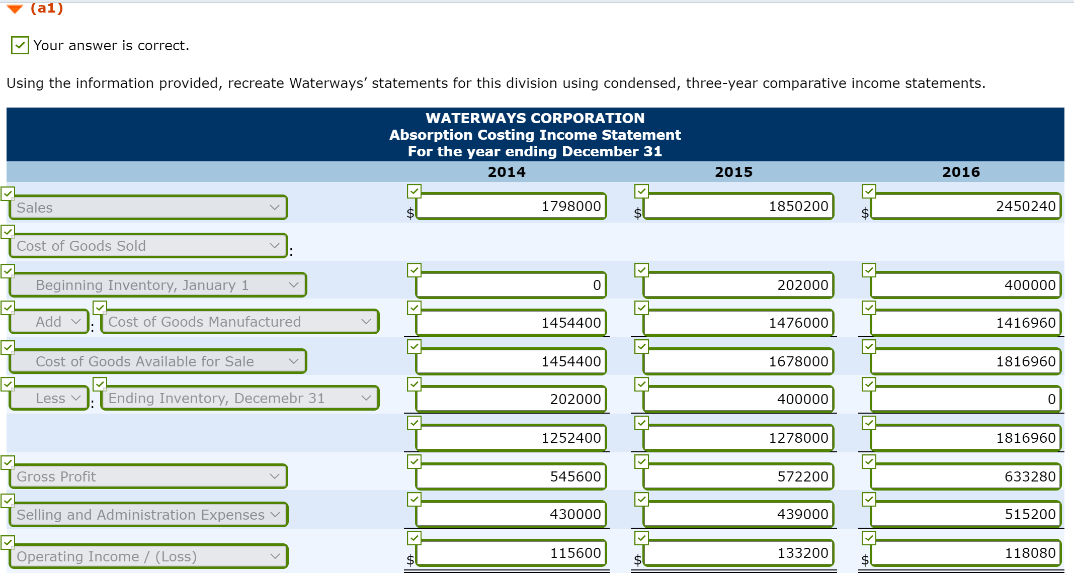the year-end financial statements, the room was filled with excitement. Sales had