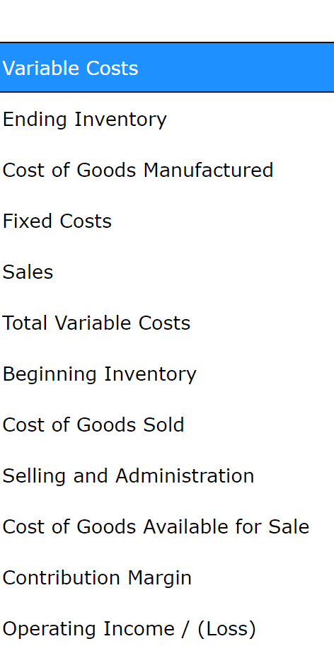 bonus system based on percentage of sales over budget, and the managers