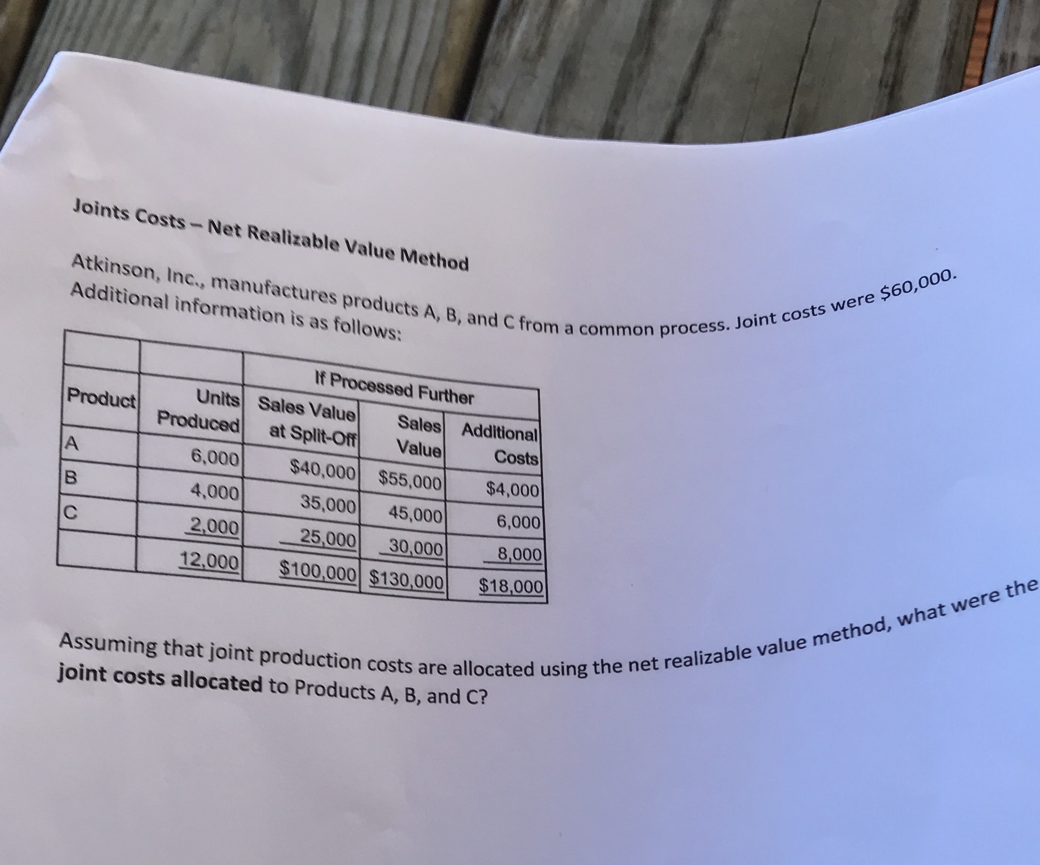 Joints Costs - Net Realizable Value Method Atkinson, Inc., manufactures products A,