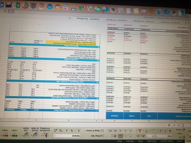 Home Insert Page Layout Formulas Data Review View * Out Arial 11